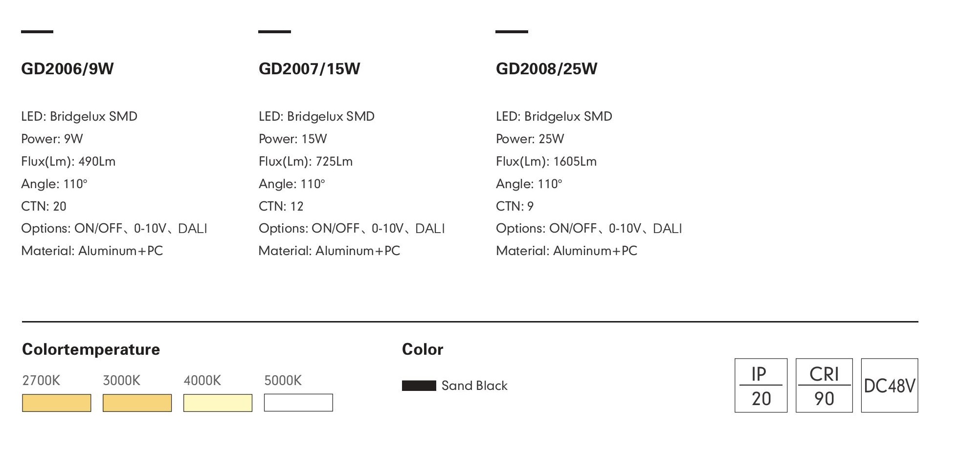 Встраиваемый светильник PRATO-07 by Romatti