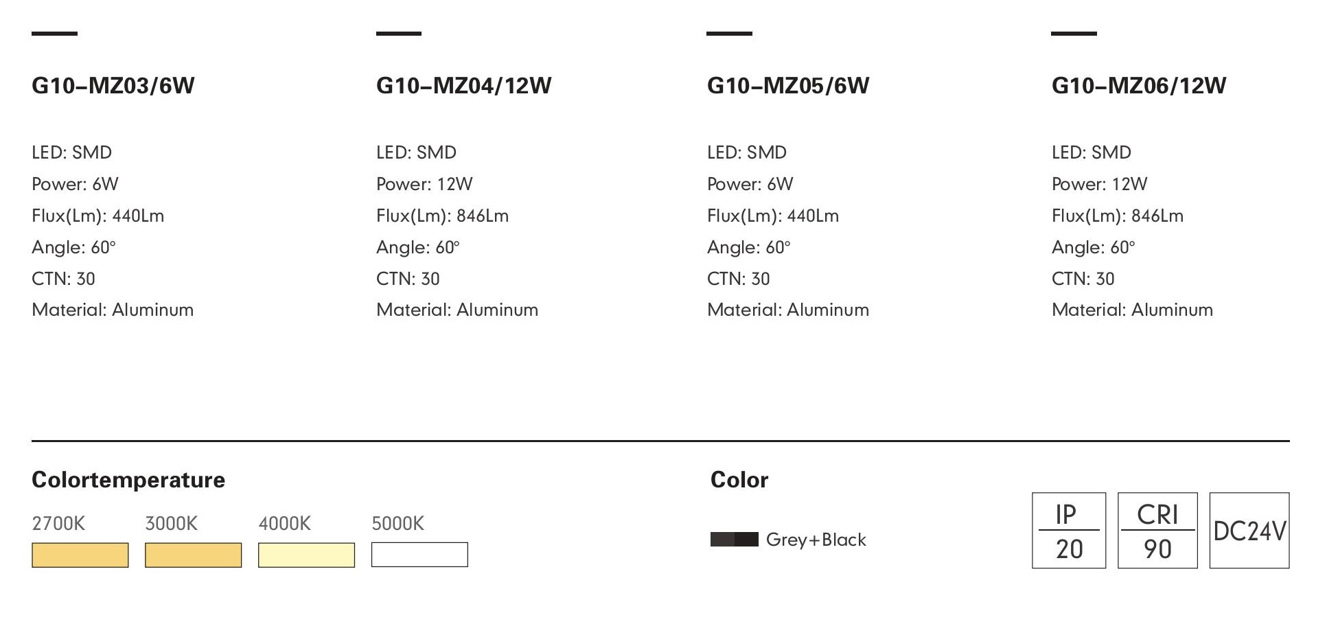 Встраиваемый светильник PARATA-03 by Romatti