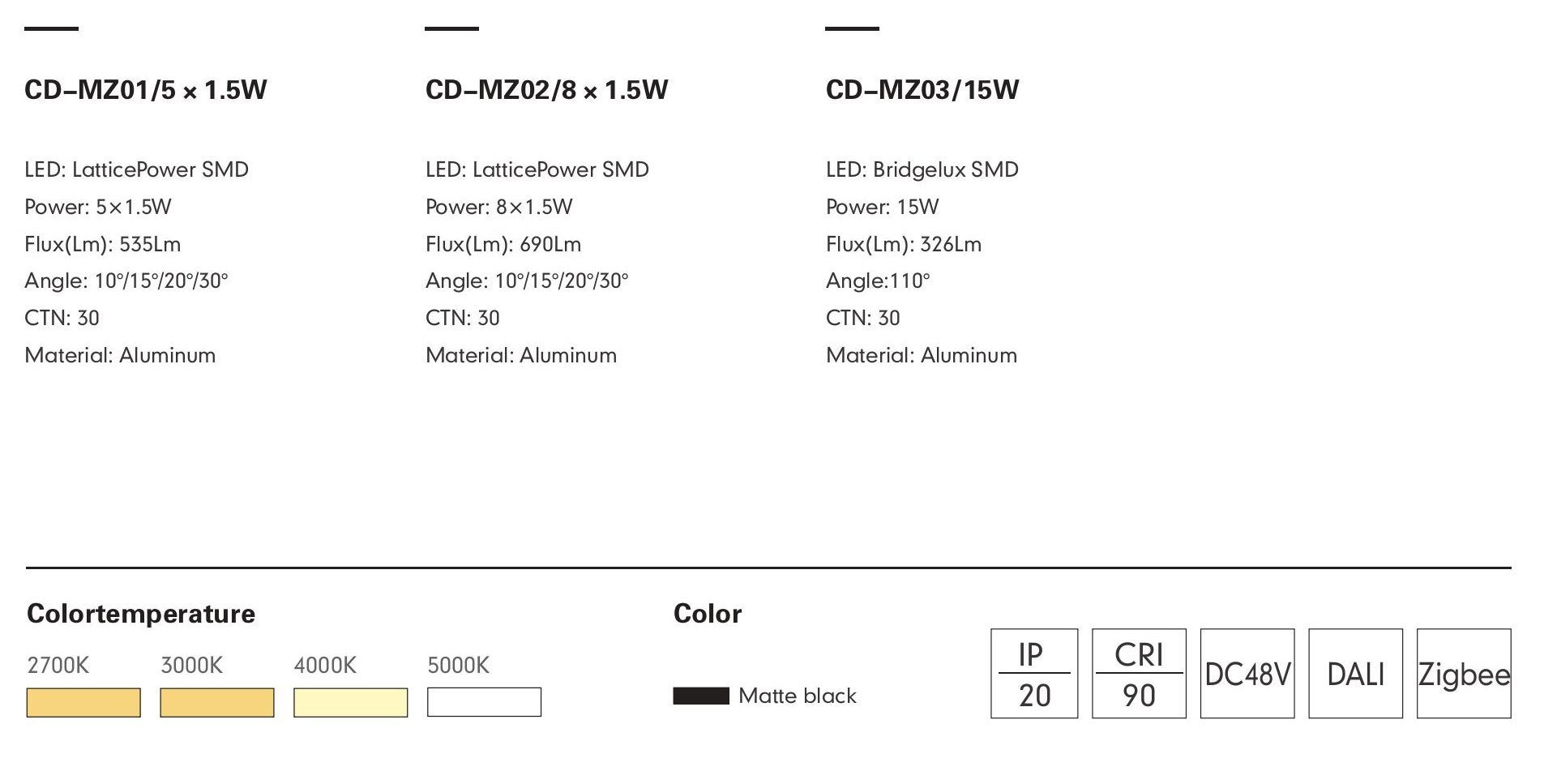 Встраиваемый светильник MOBIUS-02 by Romatti