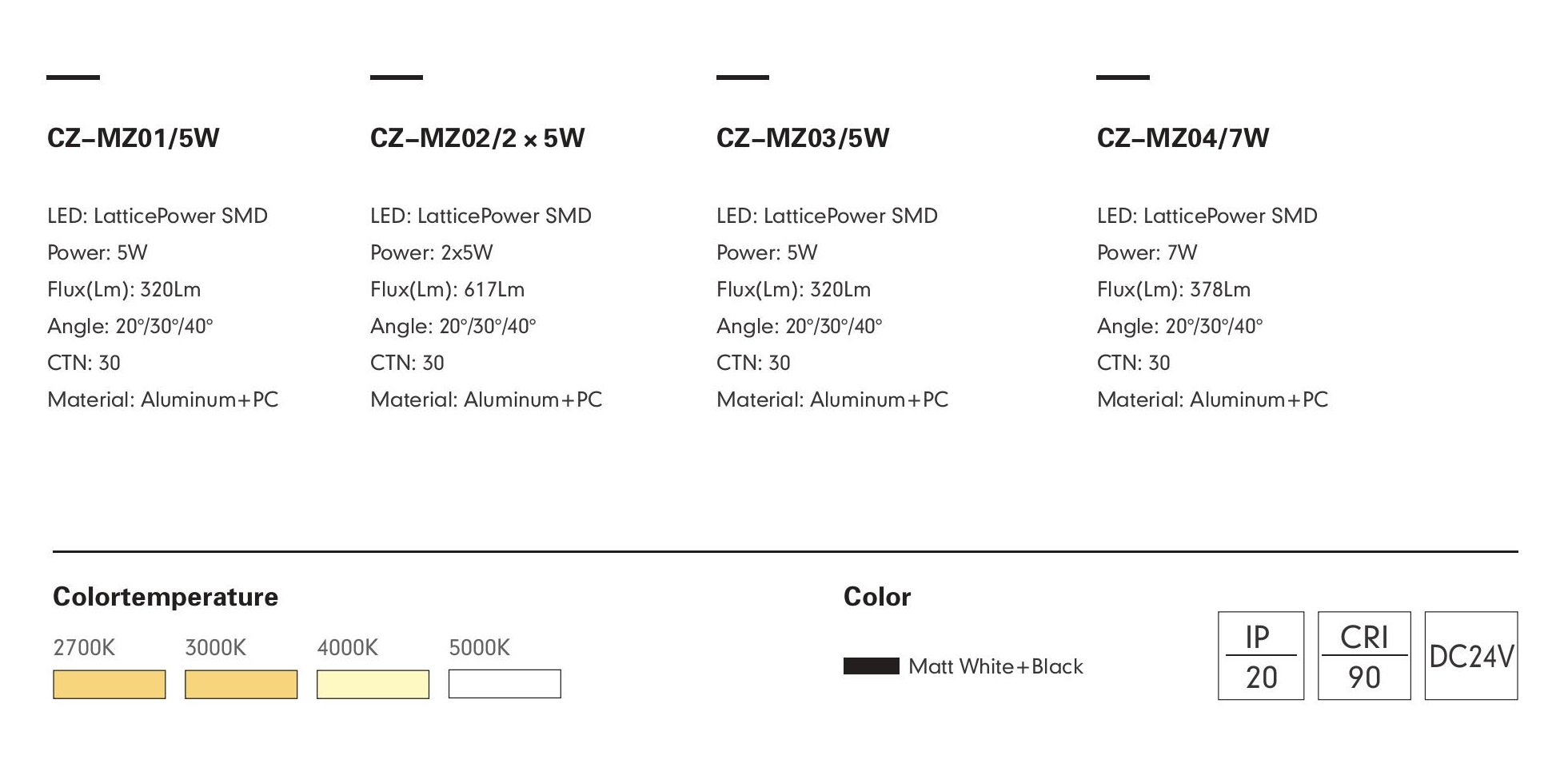 Спот ROCCA-02 by Romatti