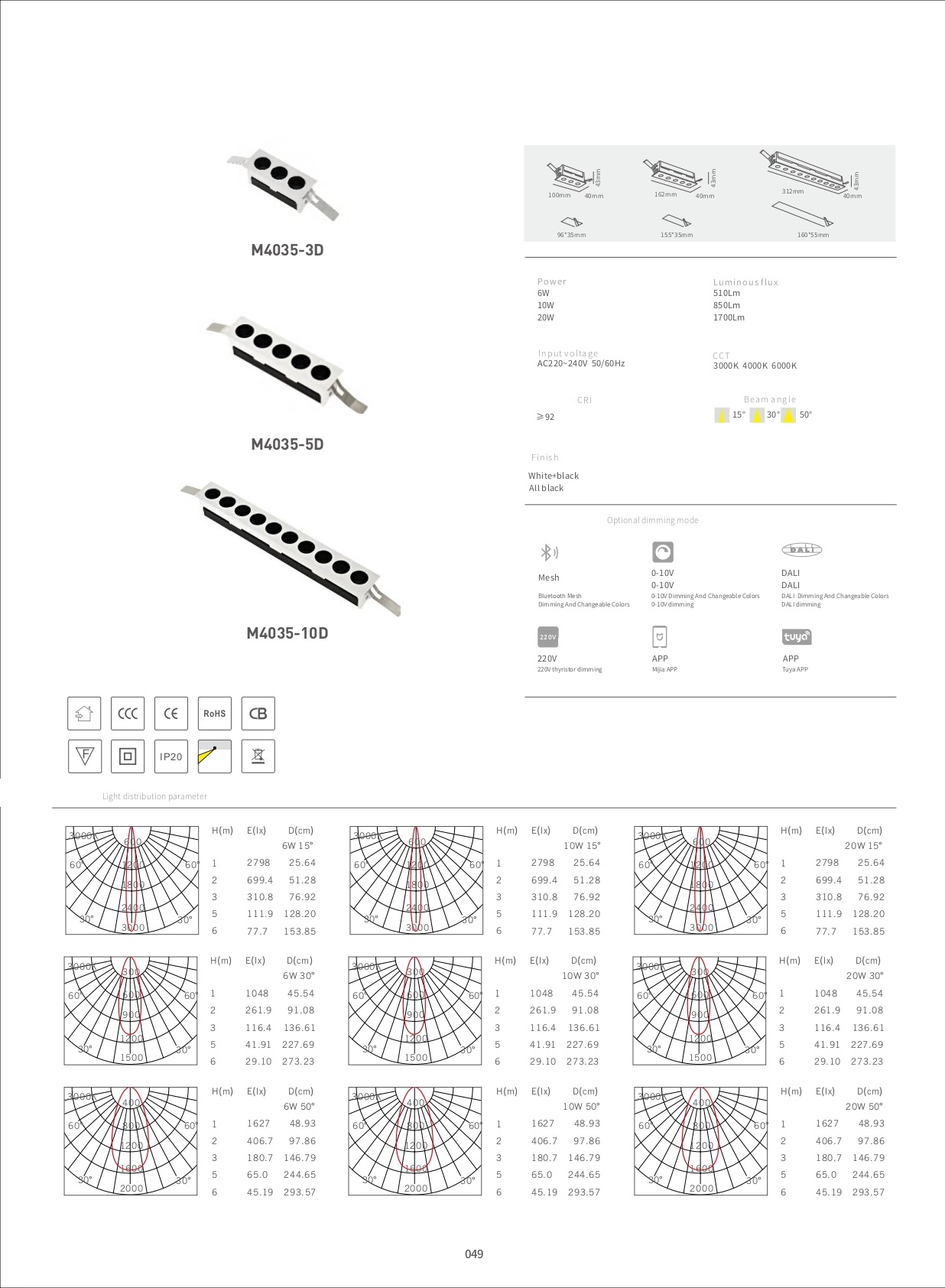 Встраиваемый светильник M4035D by Romatti