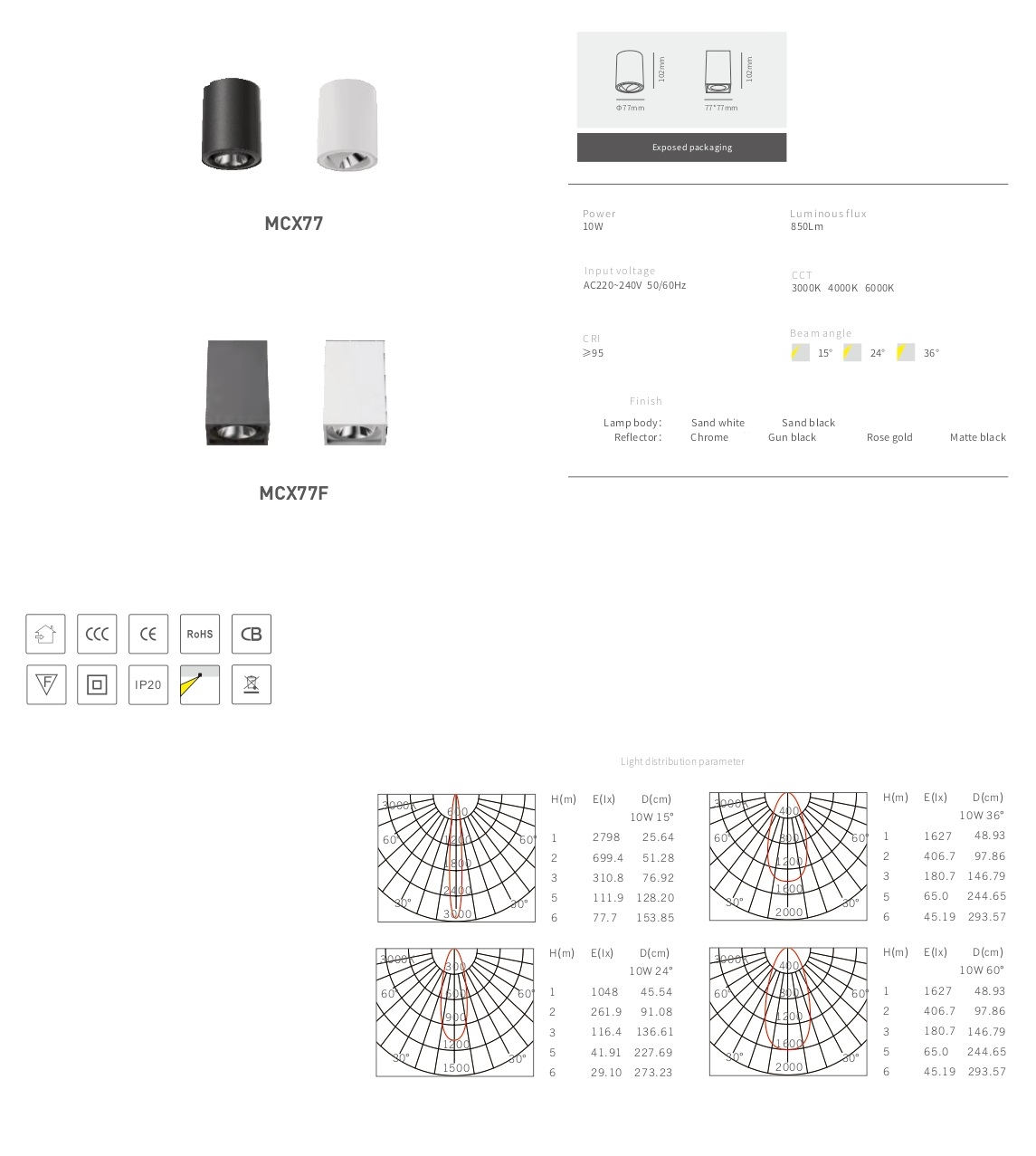 Накладной светильник MCX77 by Romatti