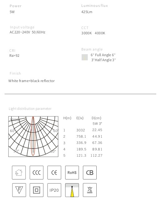 Встраиваемый светильник GC60F by Romatti