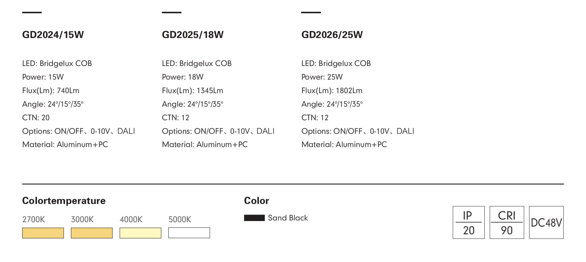 Спот PRATO-24/25/26 by Romatti