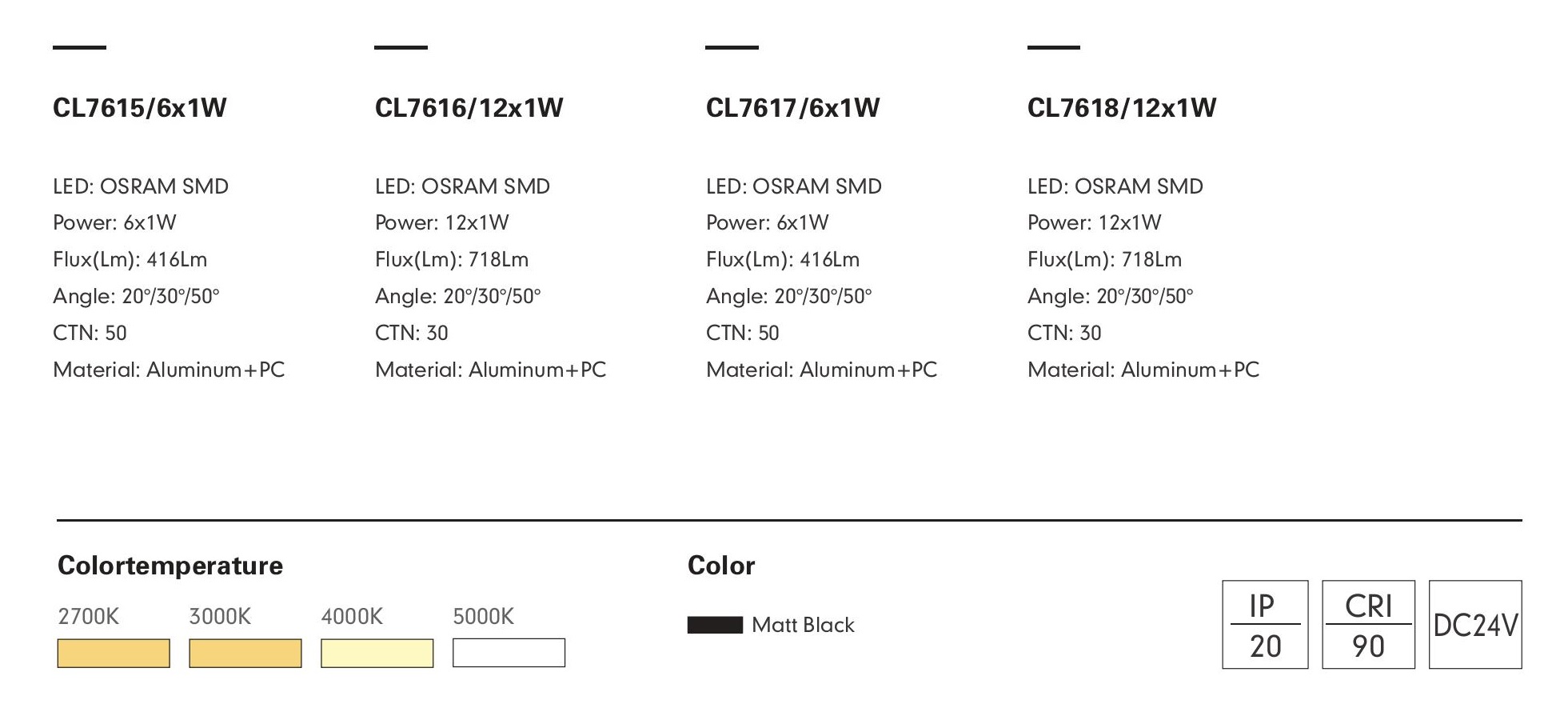 Трековый светильник FABIO-15 by Romatti